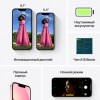 Apple iPhone 13 Mini 128Gb Розовый