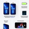 Apple iPhone 13 Pro Max 256Gb Небесно-голубой